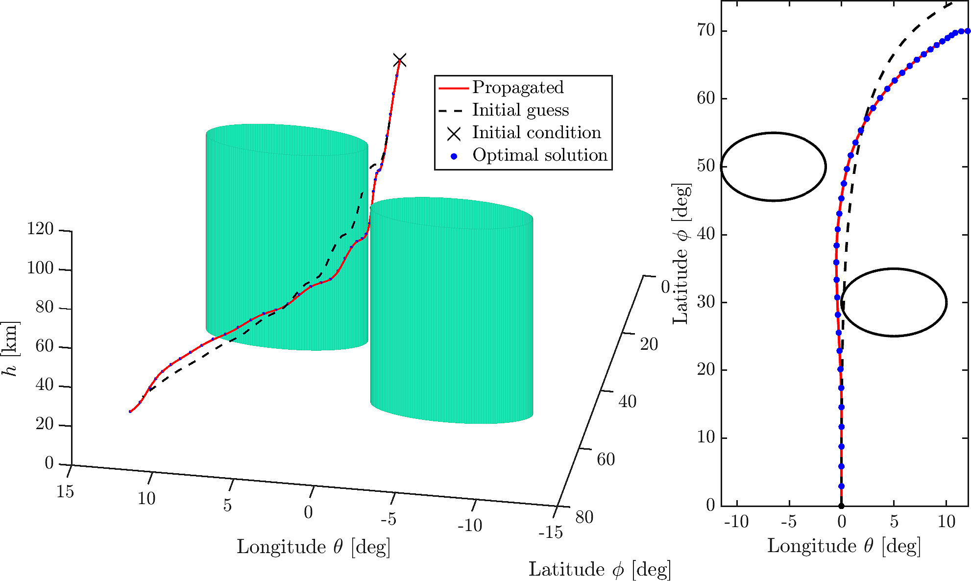 Trajopt solution example
